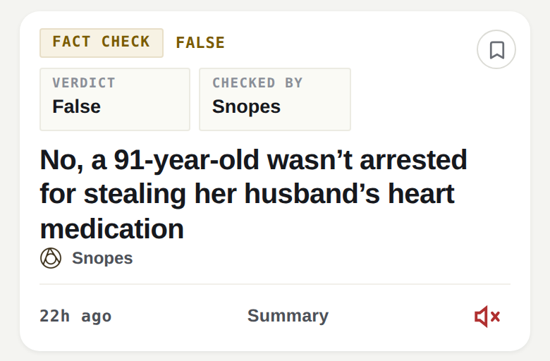 A real Muuted fact-check card: FACT CHECK badge, verdict False, checked by Snopes